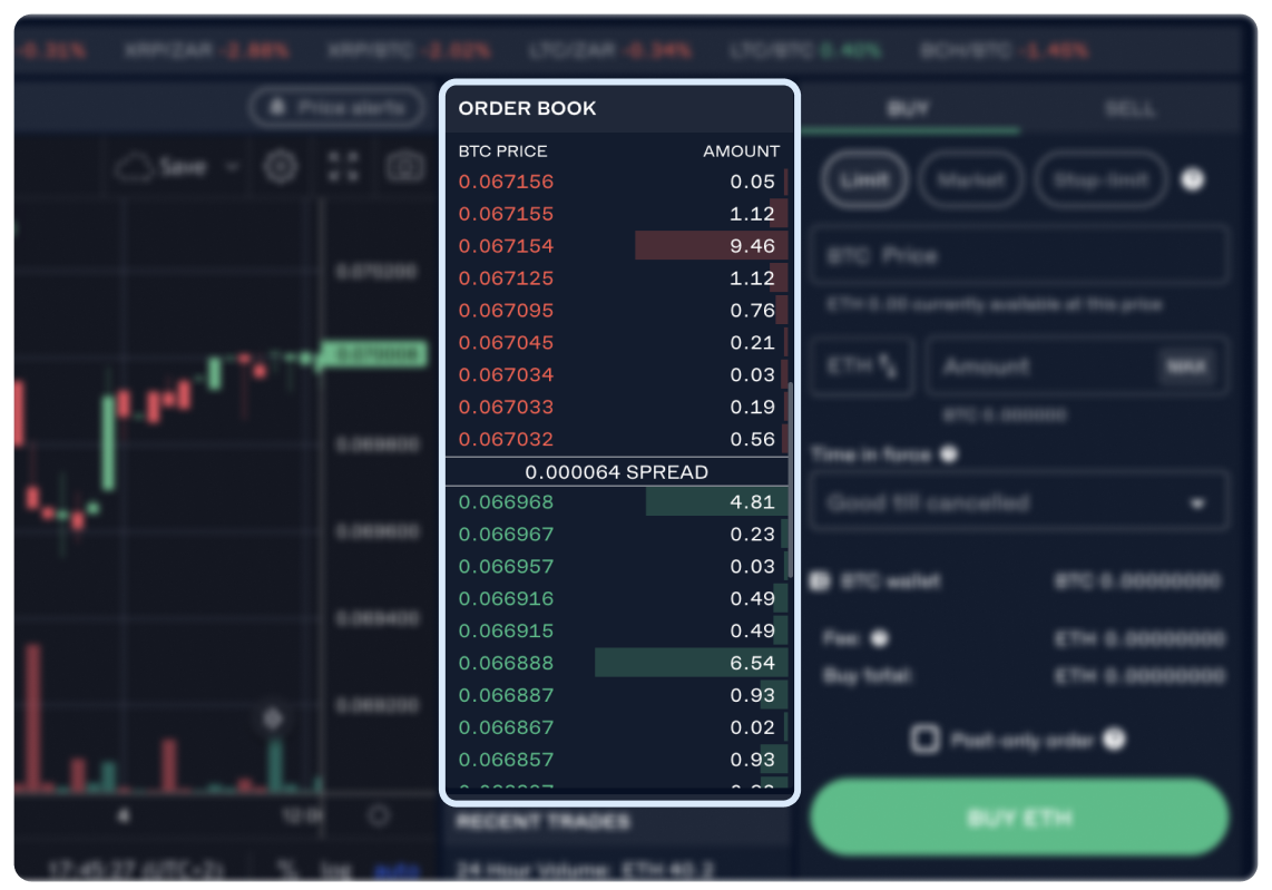 screenshot of the Luno Exchange order book