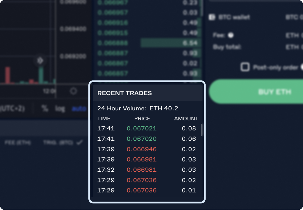 close-up screenshot of recent bitcoin trades on the Luno Exchange