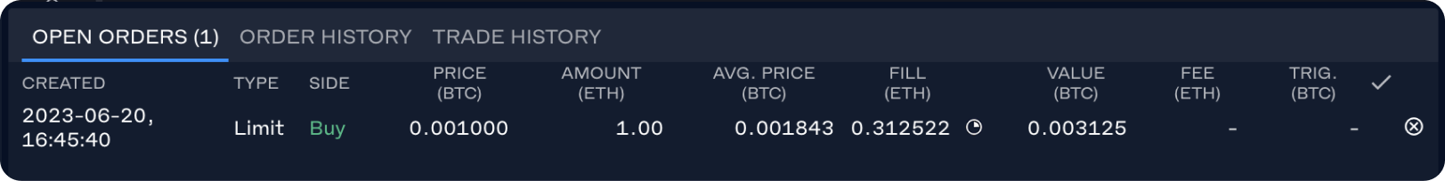 a partially-filled limit order to buy Bitcoin with Rands on the Luno exchange