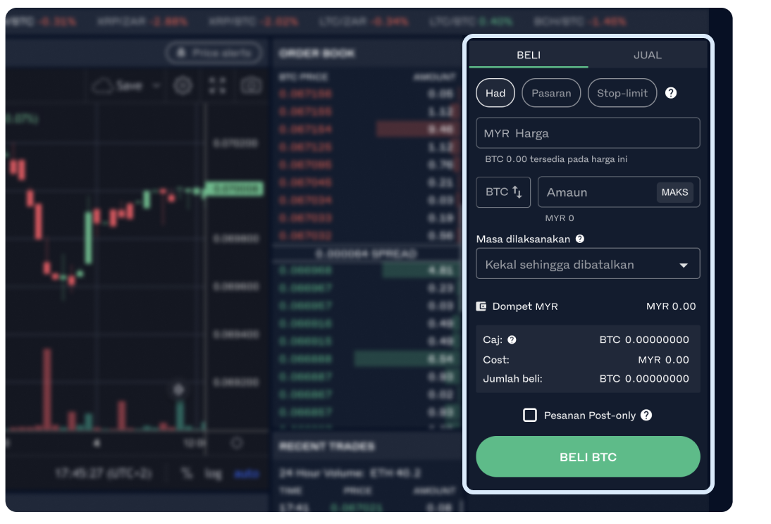 close-up screenshot of the Buy BTC form on the Luno Exchange in Malaysia