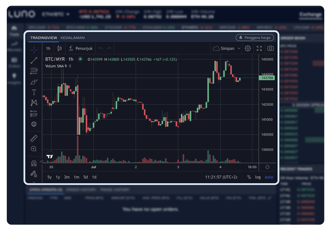 screenshot of the Luno Exchange trading view