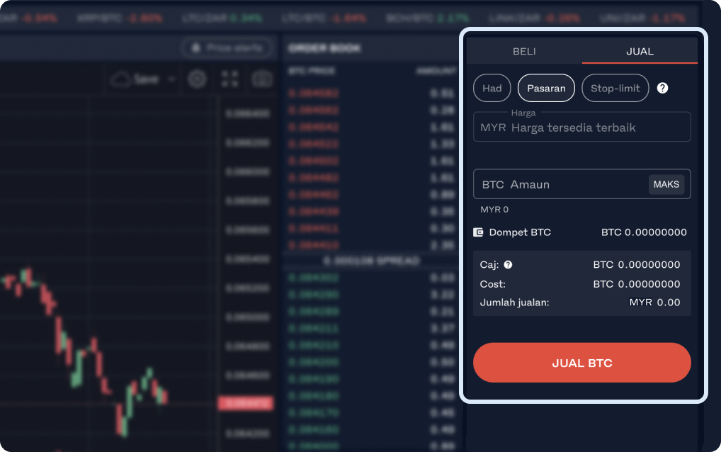 close-up screenshot of the Sell BTC form on the Luno Exchange in Malaysia