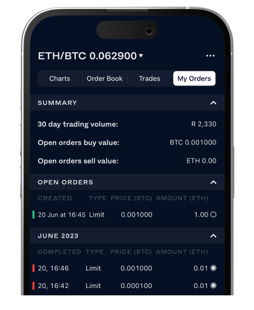 The 'My Orders' screen on the Luno app