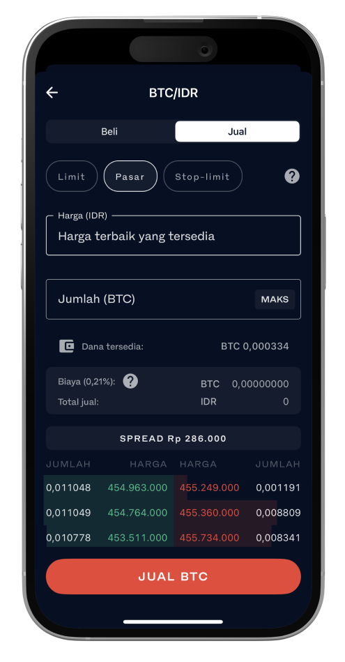 screenshot of the market order form