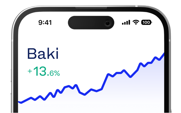 Luno profits and losses screen showing a line graph with a balance increase of 13.6%