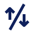 profits and losses
