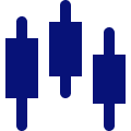 candle chart